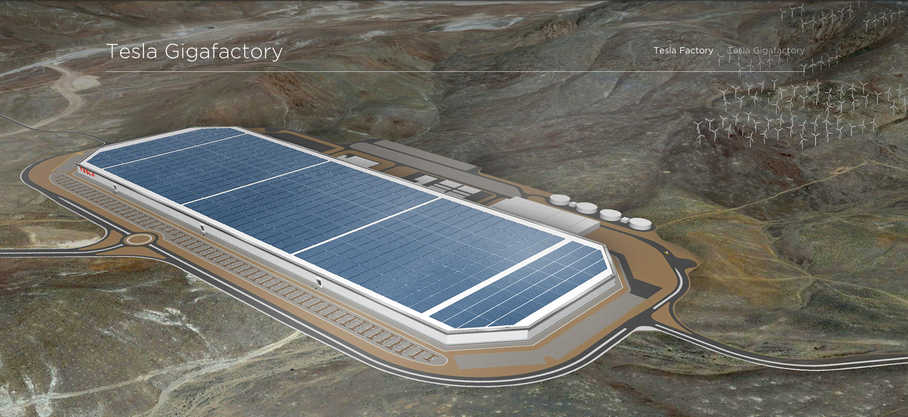 Tesla-gigafactory